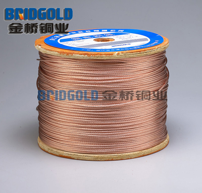 極軟銅絞線