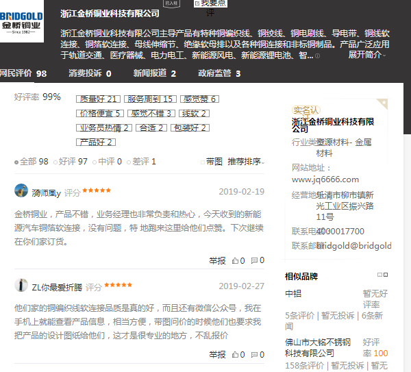 百度口碑中，客戶(hù)對(duì)金橋銅業(yè)評(píng)價(jià)
