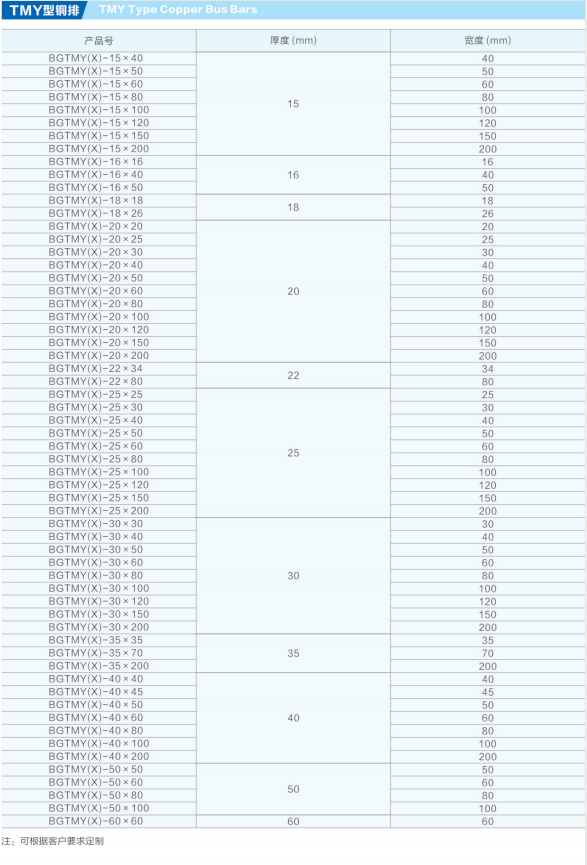 氫能汽車反應(yīng)堆用輸出極軟銅排規(guī)格尺寸 氫能汽車反應(yīng)堆用輸出極軟銅排規(guī)格尺寸